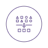 Organizing and Sorting